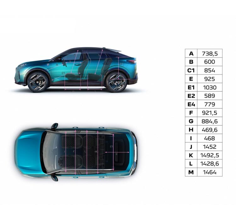 New PEUGEOT 3008 | Hybrid | Fastback SUV